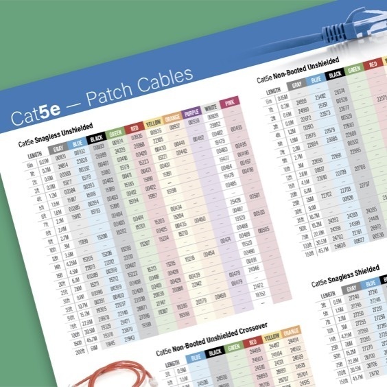 C2G Cable Selector Matrix